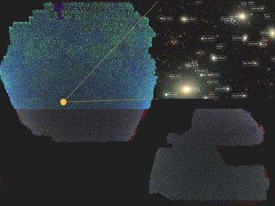 中外天文学家联合发布最新巨幅宇宙二维天图：10万亿像素 包含20亿天体