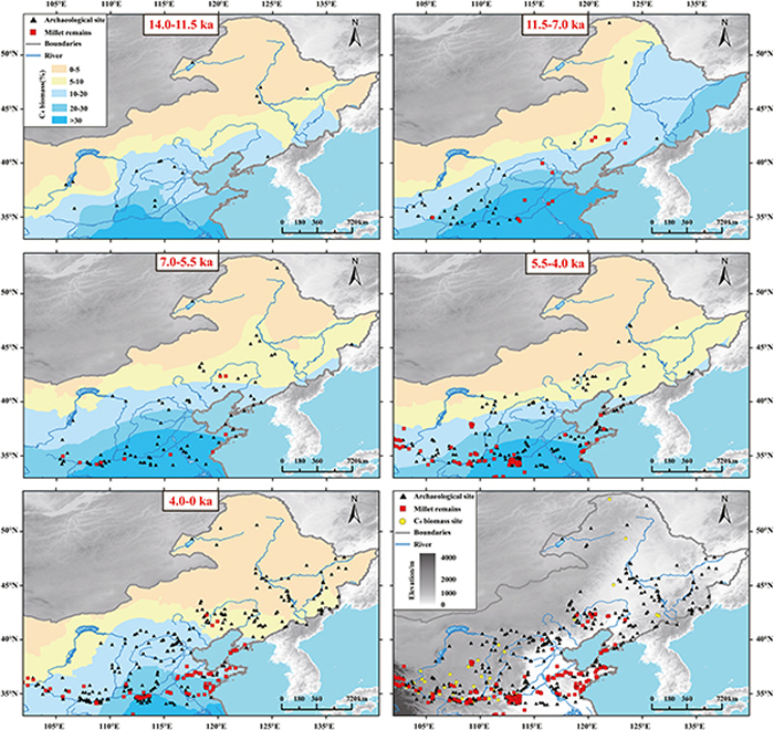 中国北方14.0 ka以来区域C4生物量等值线图和黍粟遗存与考古遗址的时空变化. （王建 供图）