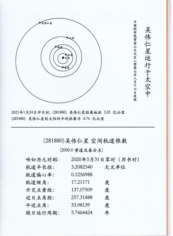 小行星吴伟仁星将于1月24日“冲日”