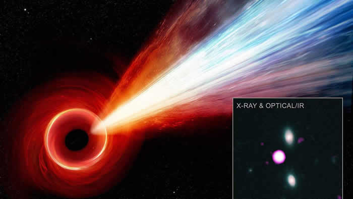 PJ352-15：美国宇航局天文学家发现早期宇宙中超大质量黑洞发出的极长粒子射流