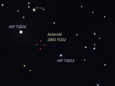 预计2021年期间飞过地球的最大小行星2001 FO32将于3月21日最接近地球