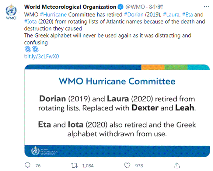 世界气象组织宣布不再使用希腊字母命名大西洋热带气旋