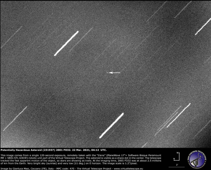 虚拟望远镜项目(VTP)成功捕获飞掠地球的小行星2001 FO32图像