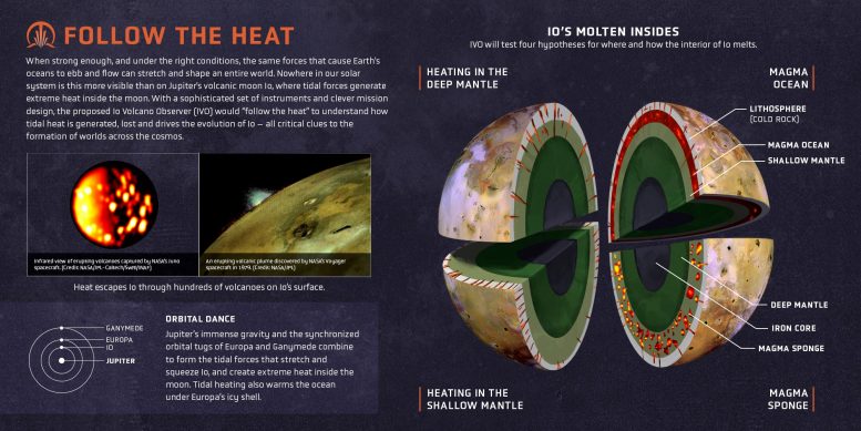 两个新任务已被NASA选中 探索金星致命的大气层和火山景观