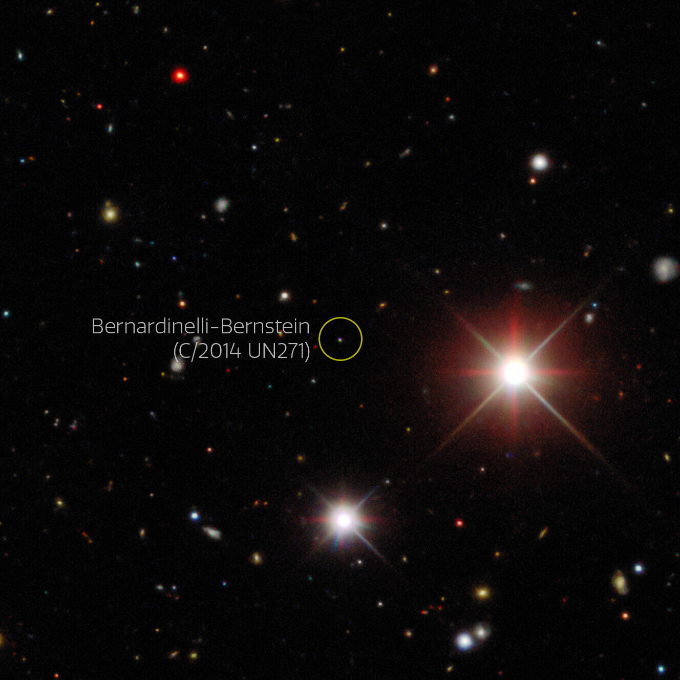 天文学家发现一颗550万年才绕行太阳一圈的新彗星Bernardinelli-Bernstein