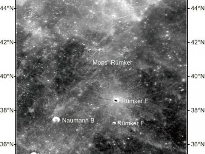 月球吕姆克地区微波辐射特性及月壤参数反演研究