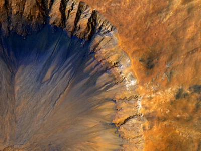 《地球物理研究通讯》：火星上可能存在着数十个地下湖泊