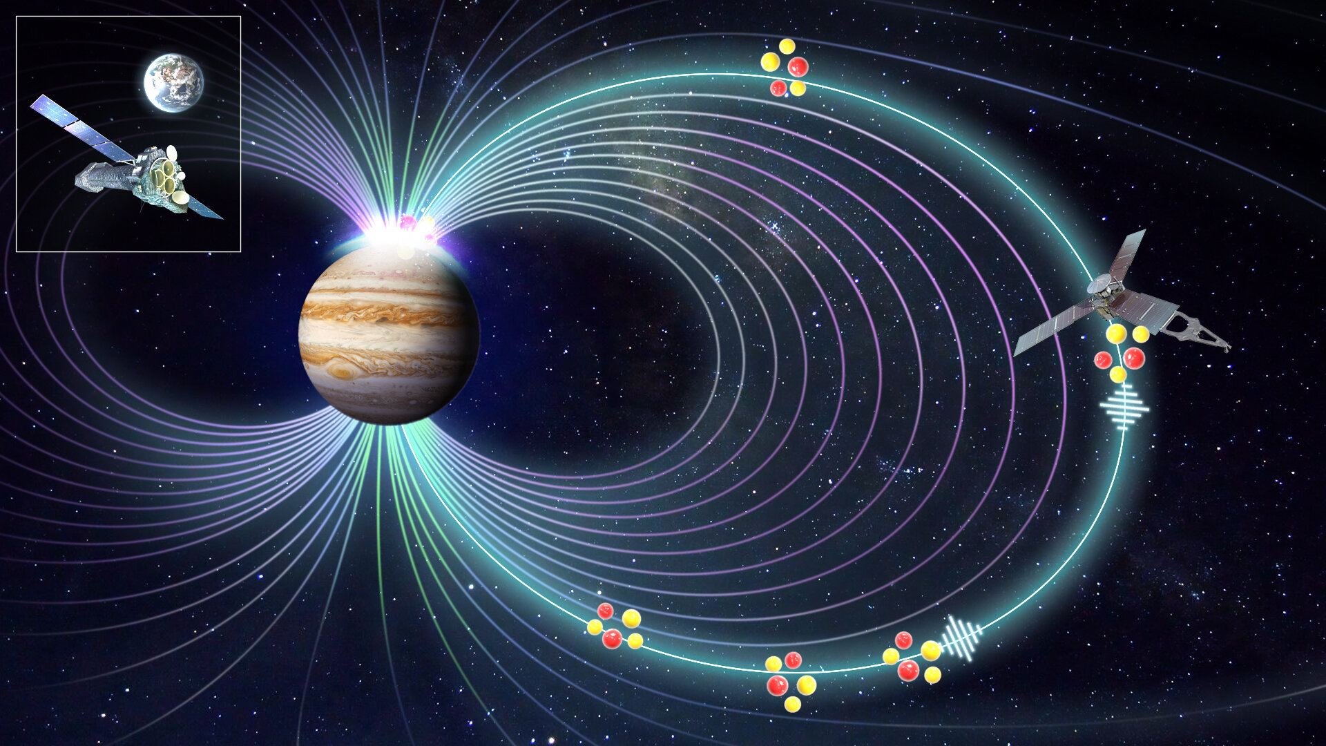 破解木星会定期爆发出强大X射线耀斑之谜