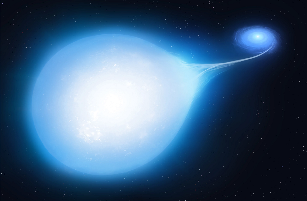 天文学家提前发现一个超新星：“泪滴”状恒星HD265435