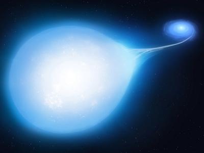 天文学家提前发现一个超新星：“泪滴”状恒星HD265435