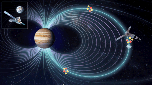 揭开困扰科学家40年的木星X射线极光的成因