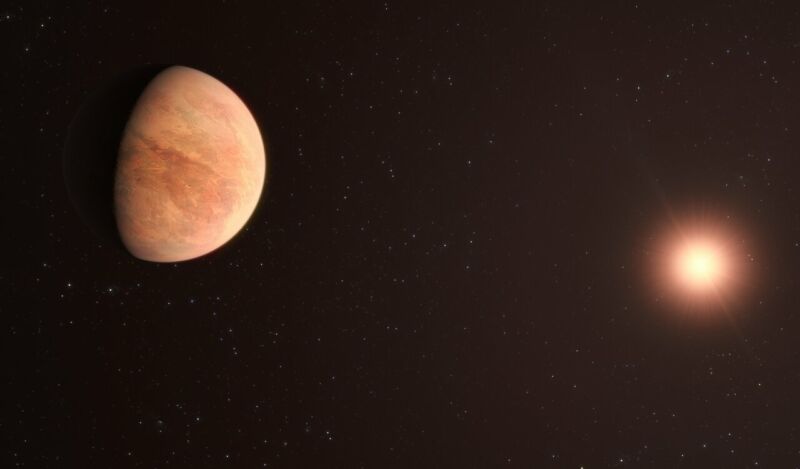 发现迄今为止质量最小的系外行星L 98-59b