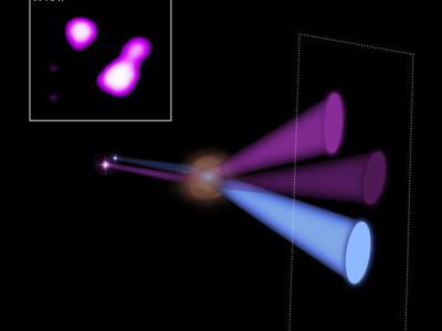 天文学家使用“X射线放大镜”来研究早期宇宙中的黑洞系统MG B2016+112