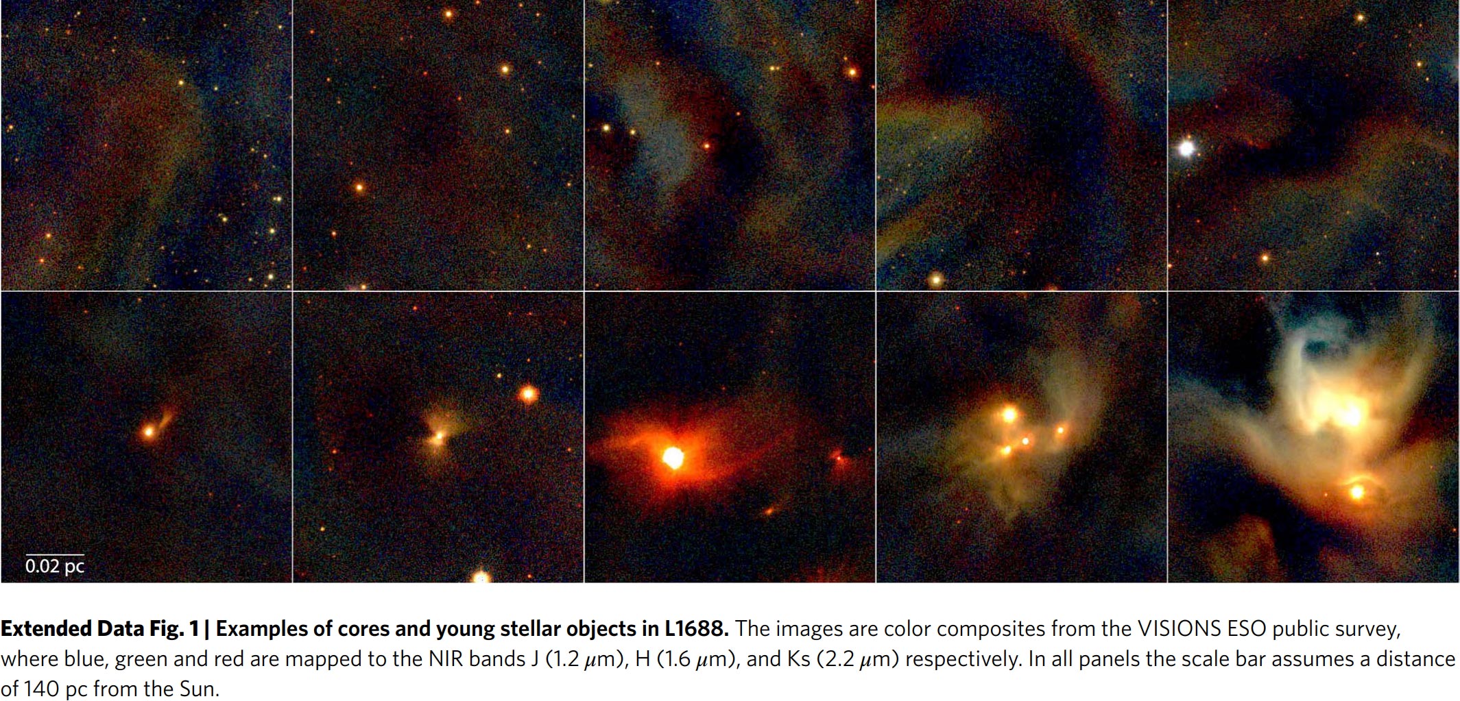 对蛇夫座恒星形成区的多波长观测探究太阳系形成的新线索