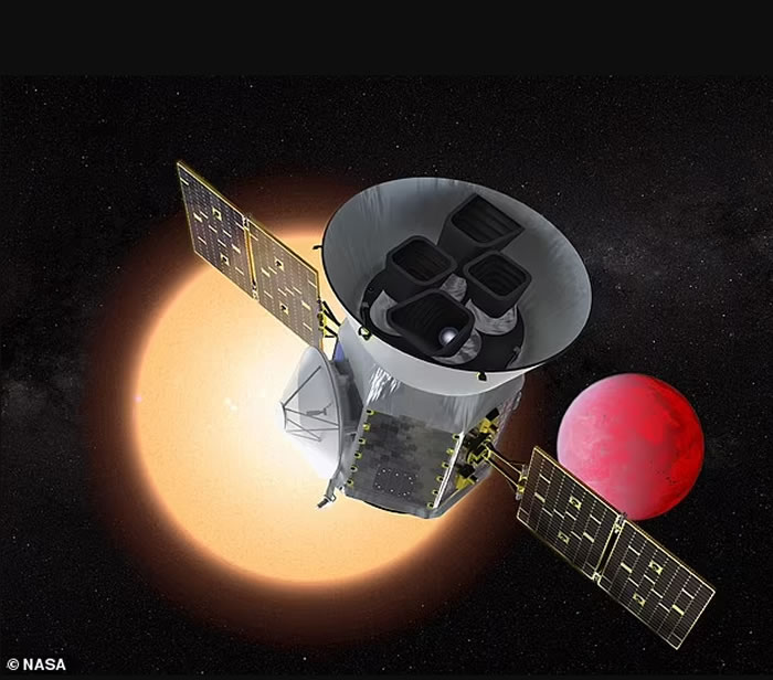 凌日外行星勘测卫星TESS探测到一颗新的系外行星——超热类木星TOI-1518b