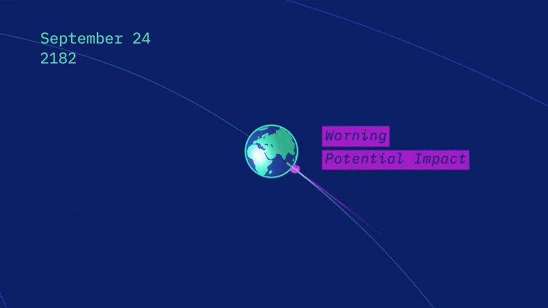 NASA：小行星"Bennu"撞向地球的概率为1/1750