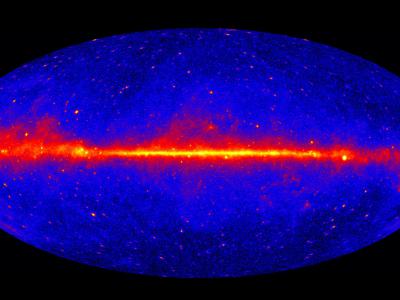 澳大利亚国立大学(ANU)的研究证实：形成恒星的星系是产生伽马射线的原因