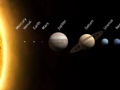 为什么太阳系中的太阳、行星、卫星和小行星都处于同一平面上？