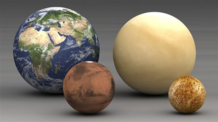 按比例显示太阳系内的类地行星。根据“后期吸积”理论，火星和水星（前左和右）是原始胚胎碰撞后留下的，金星和地球则是在一系列巨大的撞击中成长起来的。新研究集中在天体