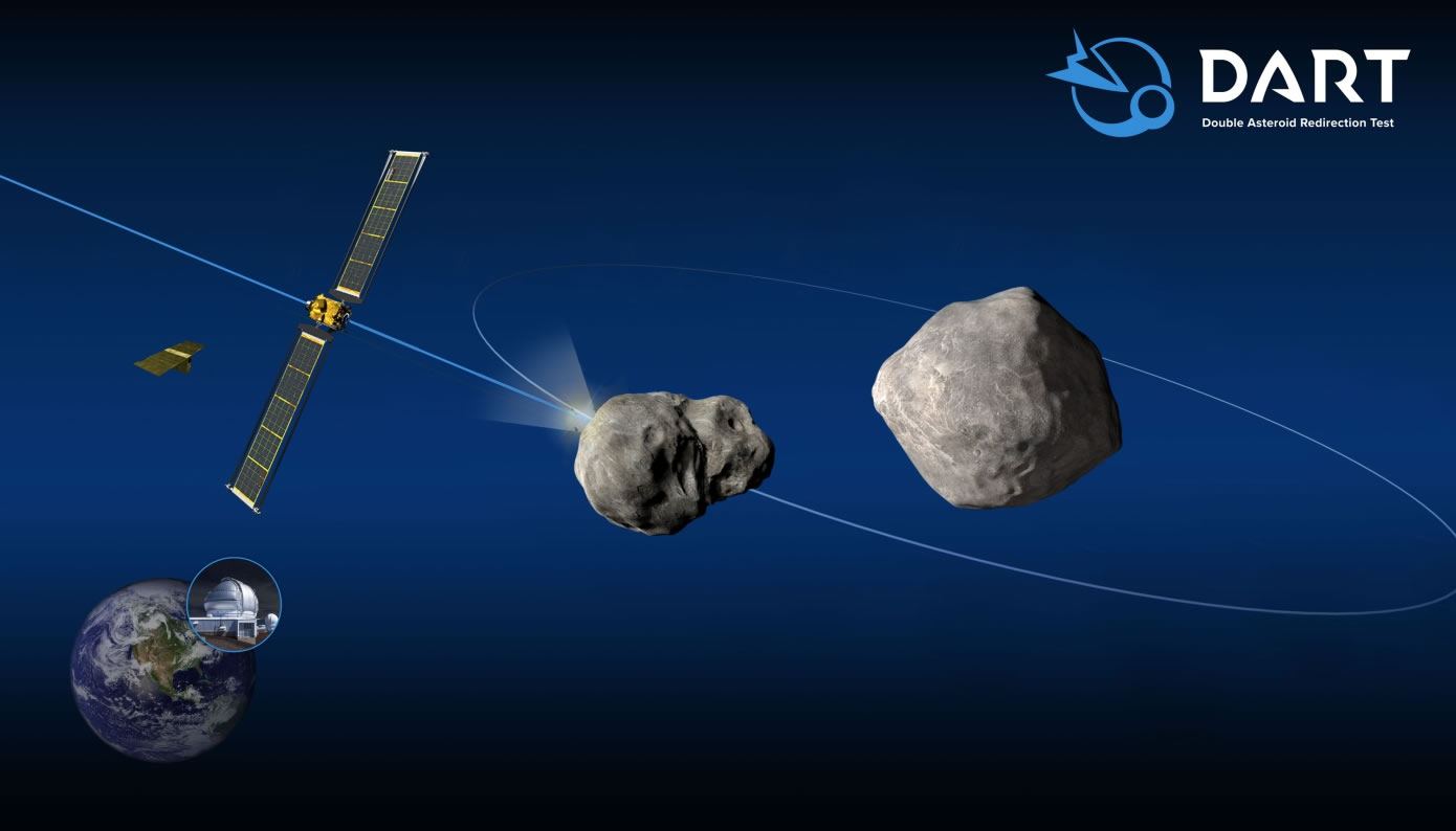 NASA双小行星重定向测试任务DART将于11月发射