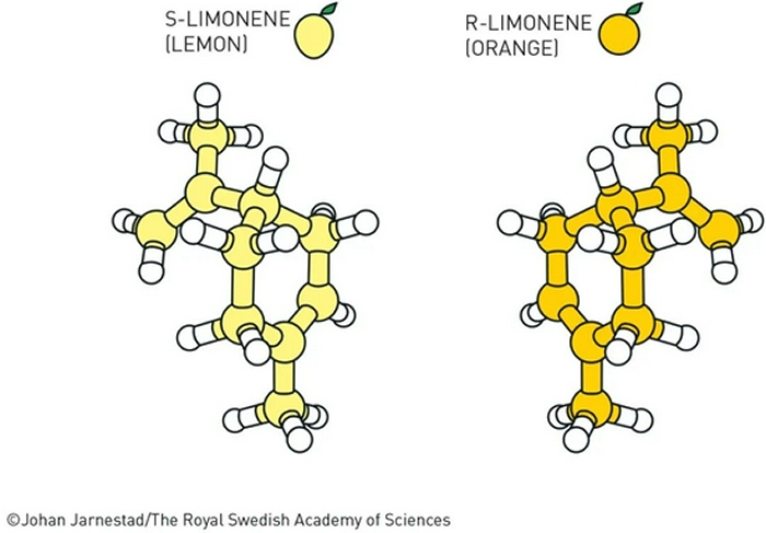 不对称有机催化不仅让化学合成变得更为绿色，还能协助合成不对称的分子（图片来源：诺奖官方推特）