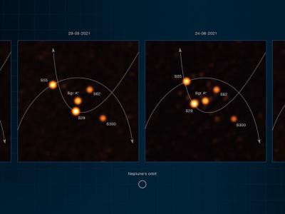 甚大望远镜干涉仪获得迄今为止银河系中心超大质量黑洞周围区域最深、最清晰的图像