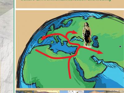 智人走出非洲之路：现代人是通过哪些路线到达欧洲的？