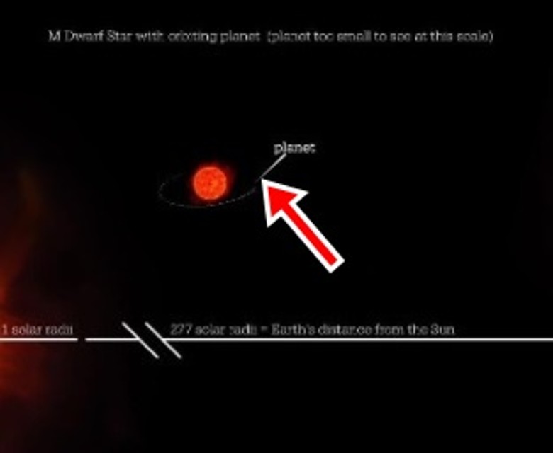 新发现一颗火星大小的系外行星 以极近距离围绕M型红矮星KOI-4777运行