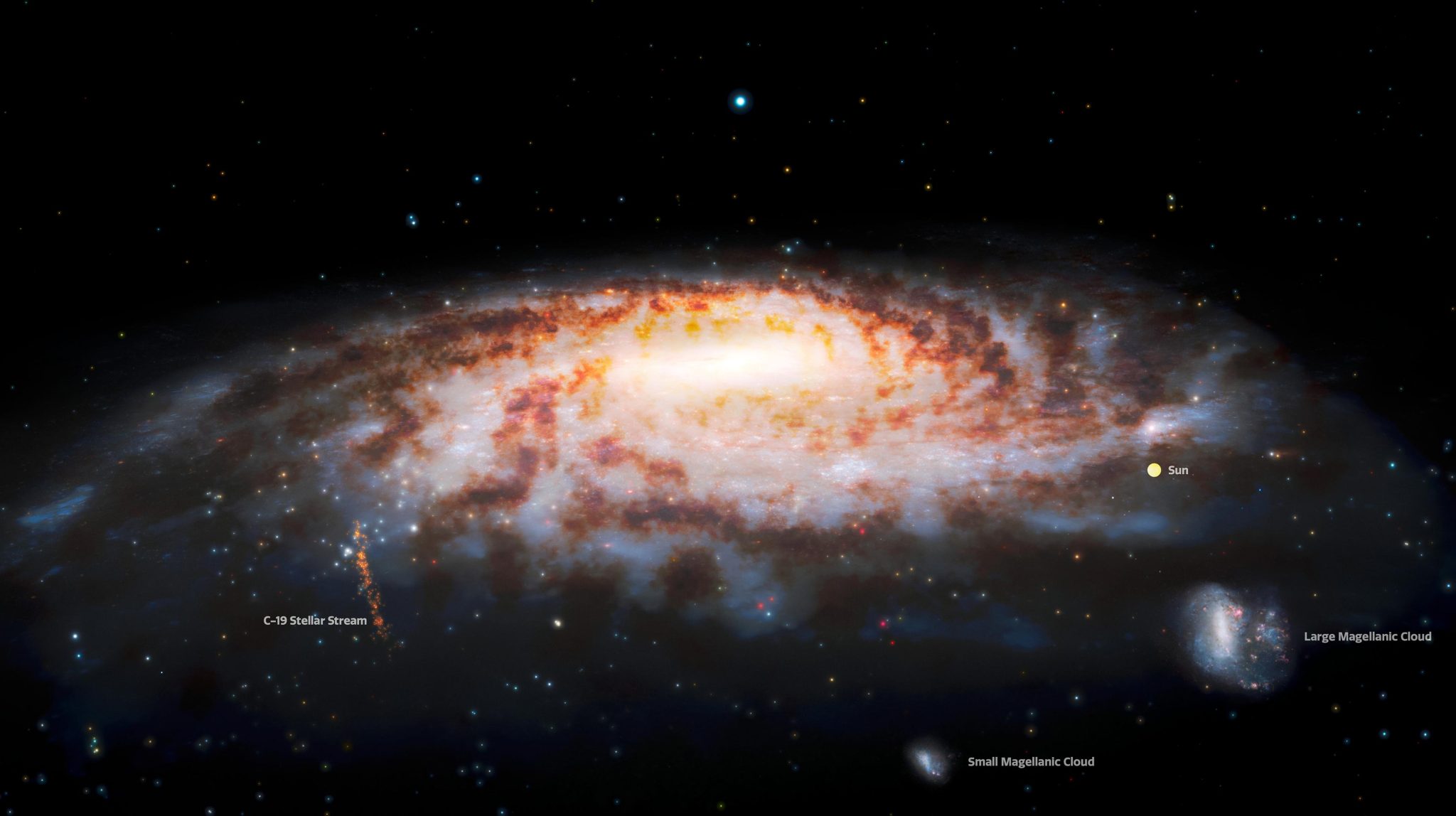 银河系边缘发现古老的星团遗迹——恒星流C-19