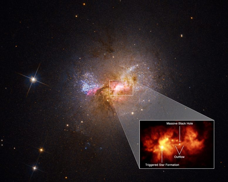 矮星系Henize 2-10光谱分析显示气体外流从黑洞延伸到明亮的恒星诞生区