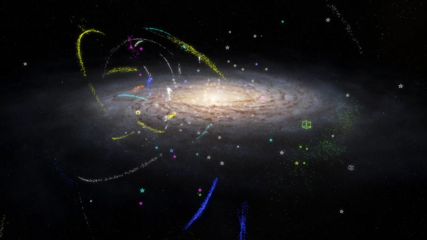 在过去的130亿年中银河系至少吞噬了6个其他星系