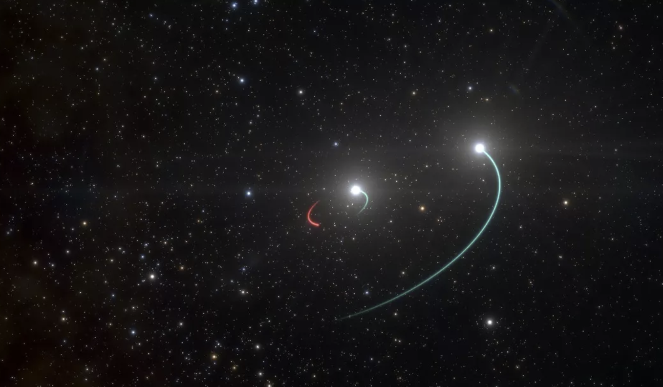 离地球最近的黑洞HR 6819是一个