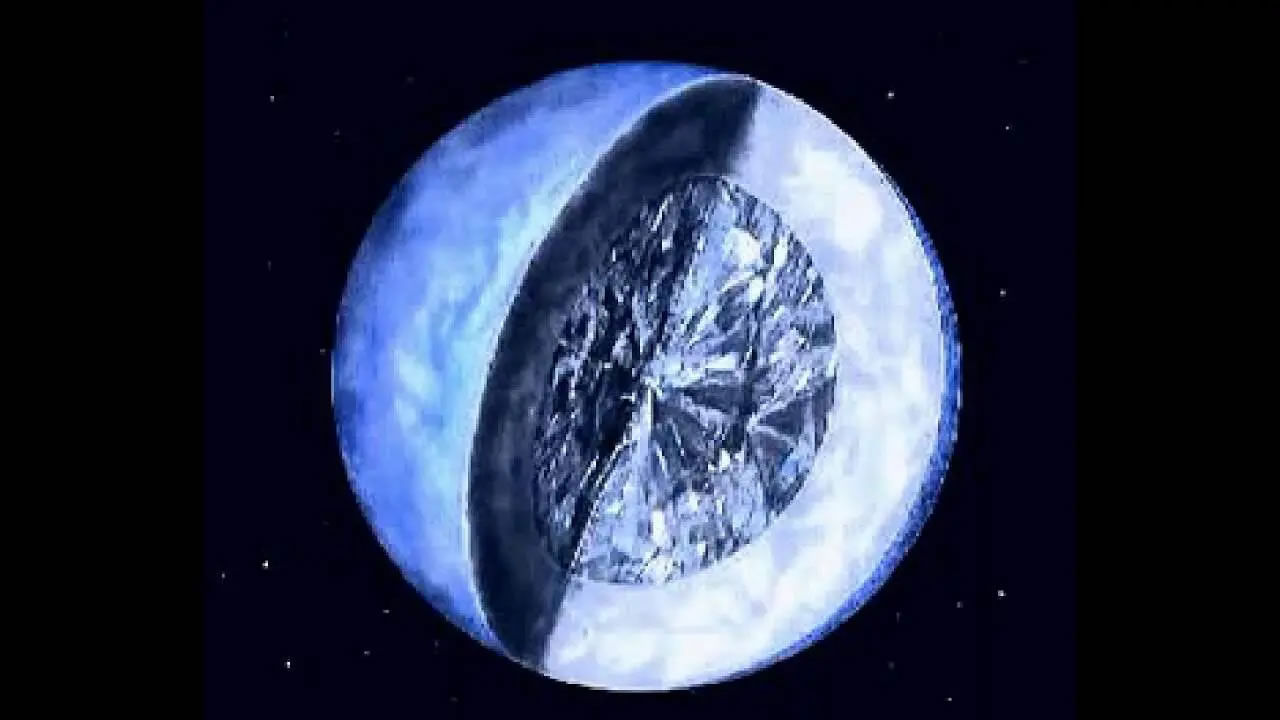 发现多个富含钻石的系外行星 已了解背后形成机制