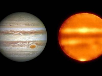 平流层红外天文观测台（SOFIA）的行星科学家对木星大气循环进行了观测