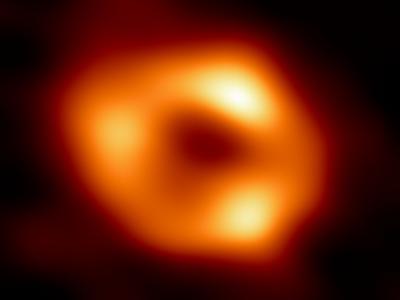 揭开银河系中心超大质量黑洞人马座A星的神秘面纱