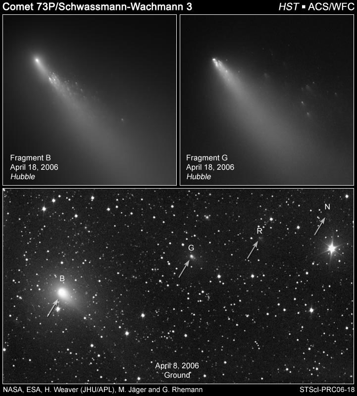 武仙座τ流星雨的母体是73P/施瓦斯曼-瓦赫曼3号彗星（73P/Schwassmann-Wachmann 3，简称SW3），2006年回归时，天文学家观测到它分