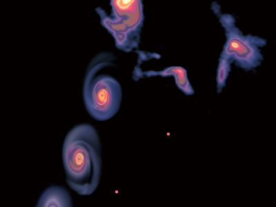 ALMA在银河系中心发现螺旋状原恒星盘