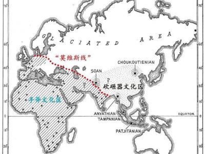 追寻东方远古人类文化的历史事实：方向在哪里？