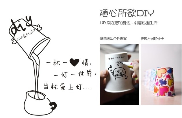 diy治愈系咖啡杯小台灯(6)